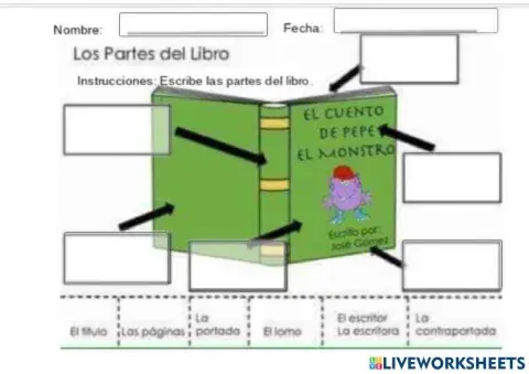 Partes del libro