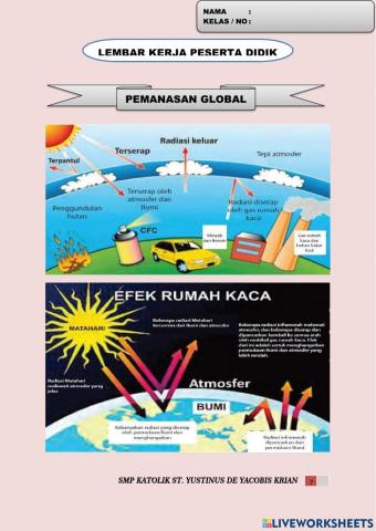 Pemanasan Global