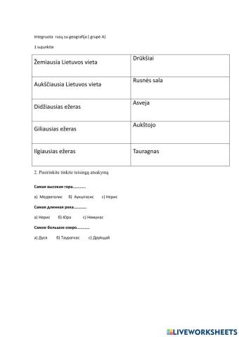 Rusų geografija 8 integruota