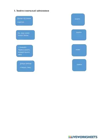 Розряди займенників