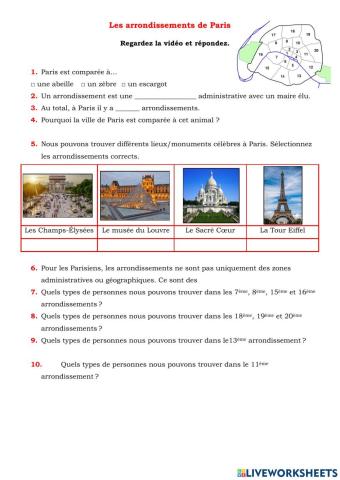 Les arrondissements de Paris