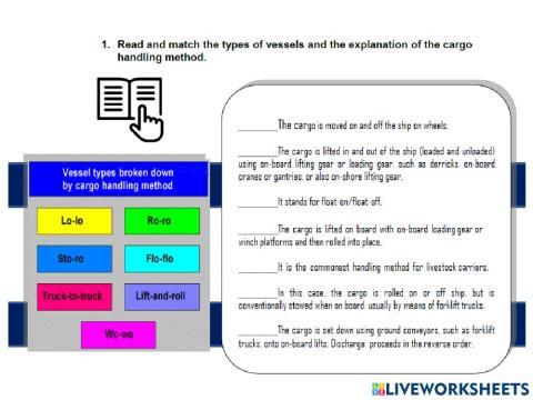 Vocabulary practice-ship cargo handling