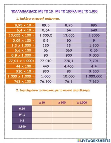 Πολλαπλασιασμός με 10, 100, 1.000