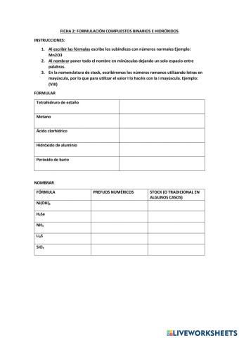 Formulación compuestos binarios e hidróxidos