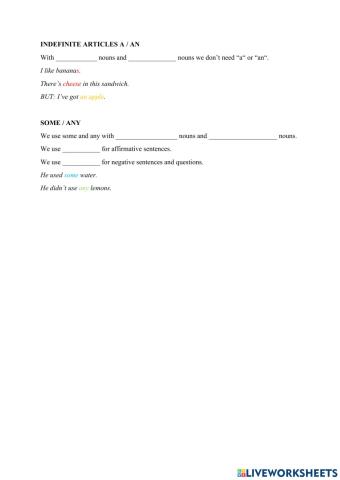 Indefinite articles - some vs. any