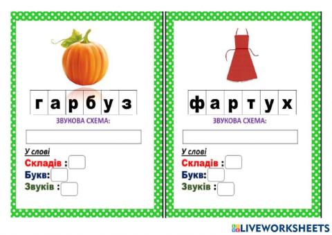 Навчання грамоти Звуковий аналіз слів