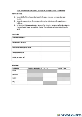 Formulación compuestos binarios y ternarios