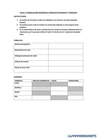 Formulación compuestos binarios y ternarios