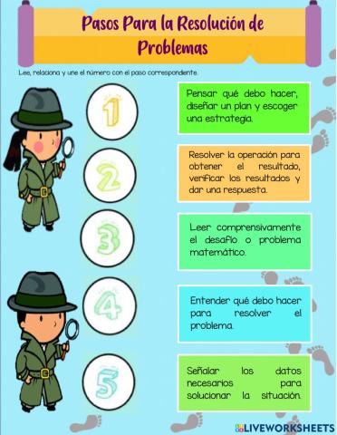 Pasos para la Resolución de Problemas