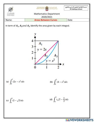 Areas between curves