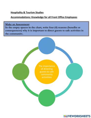 Knowledge for all front office employees-giving directions
