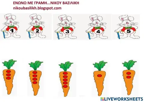 Πασχα λαγοι και καροτα -μαθηματικα