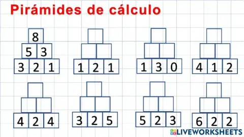 Pirámide de cálculo