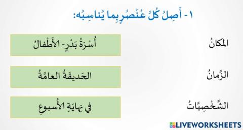 التحدث والقراءة حرف الهاء