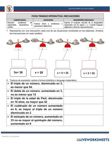 Introducción a las inecuaciones