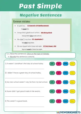 Past Simple - Negative Form