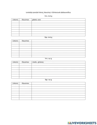 Daiktavardžių klausimai ir linksniavimas