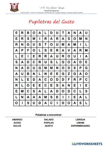 Pupiletras del sentido del gusto