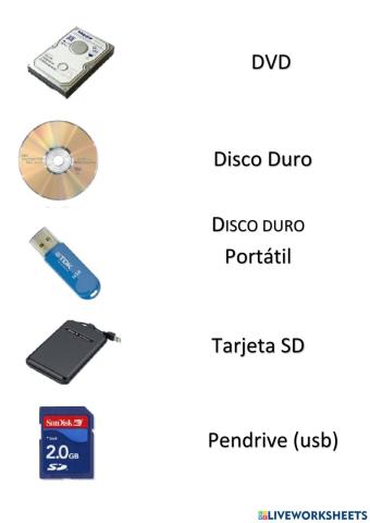 Unidades de Almacenamiento