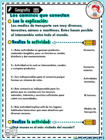 Activiades Económicas