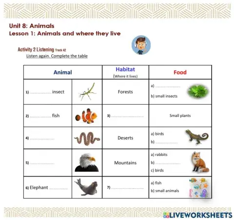 Access 6 - T3 - U8 - L1 - Act 2