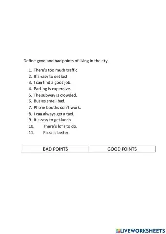 Living in the city-bad and good points