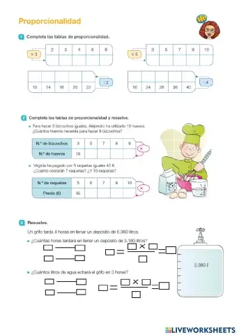 Proporcionalidad directa