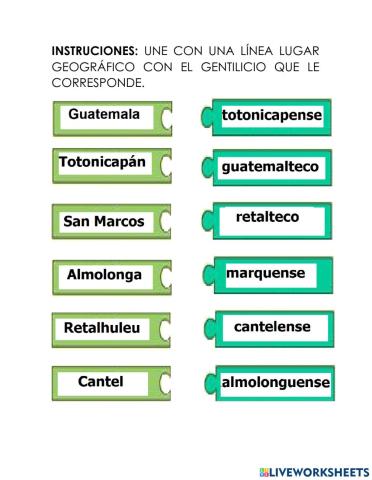 Gentilicios Guatemala