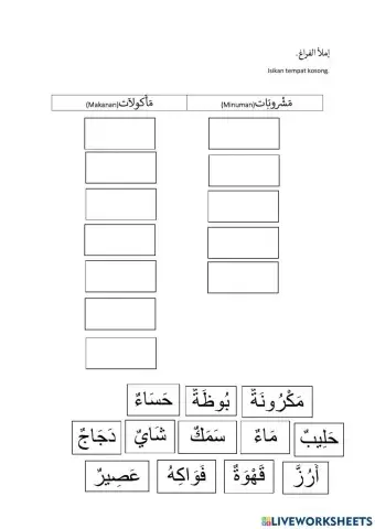 Bahasa Arab Tahun 5-Tajuk 2 ما ألذ الطعام