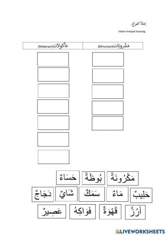 Bahasa Arab Tahun 5-Tajuk 2 ما ألذ الطعام