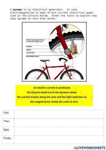 A Dynamo - How It Works