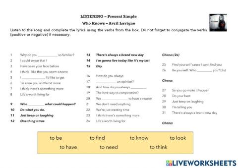 Listening - Who Knows - Avril Lavigne