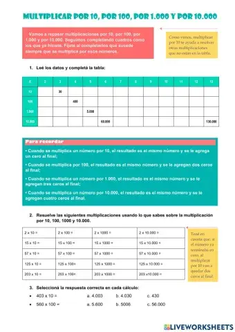 Multiplicar por 10, 100, 1.000 y 10.000