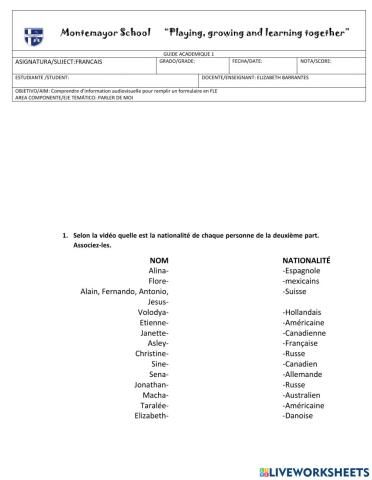 Les nationalités