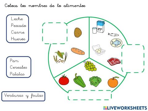 Alimentación saludable