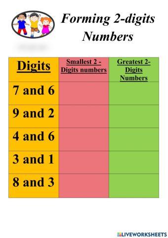 Forming 2digits numbers