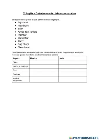 02 Inglés - Cuéntame más: tabla comparativa