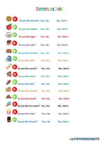 Yummy or Yuk?