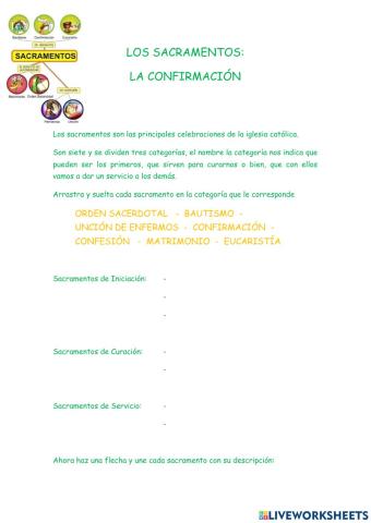 Los sacramentos, la confirmación