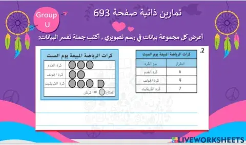 التمثيلات البيانية بالصور ذي المقياس المستوى 1