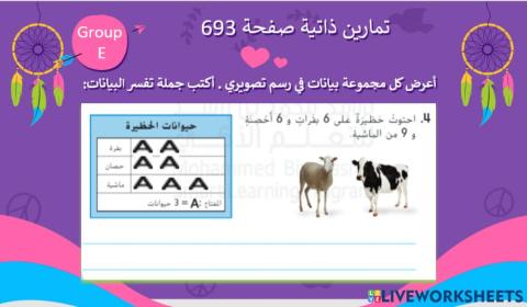 التمثيلات البيانية بالصور ذي المقياس المستوى 3