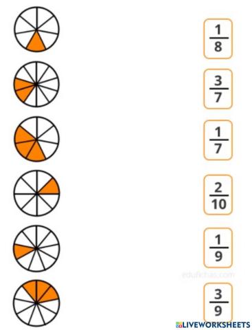 Fracciones equivalentes