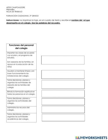 Rol de las personas en el colegio