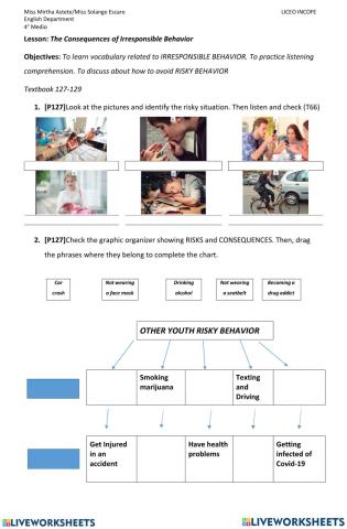 Consequences of risky behaviour