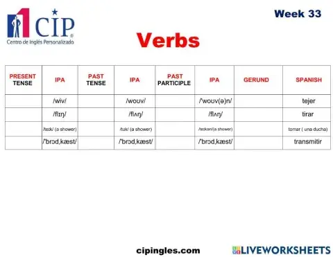 Verbs and Bathroom Week 33