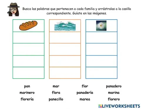 Familias de palabras