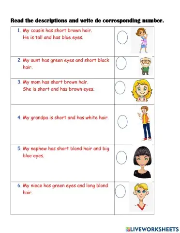 Physical descritions