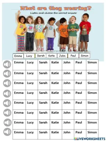 What are they wearing?