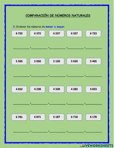 Comparación de números naturales