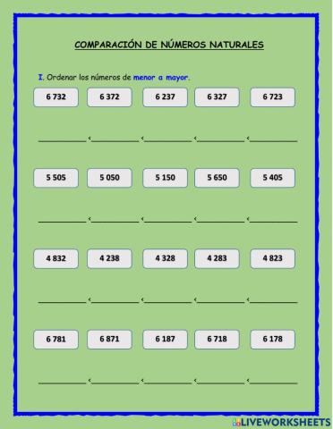 Comparación de números naturales